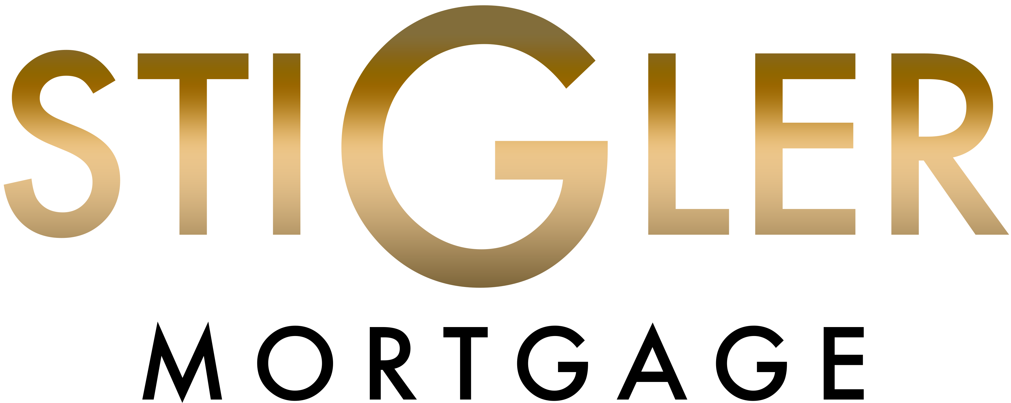 Stigler Mortgage